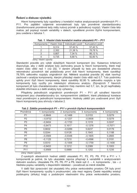 Region v rozvoji spoleÄnosti 2011 - Icabr.com