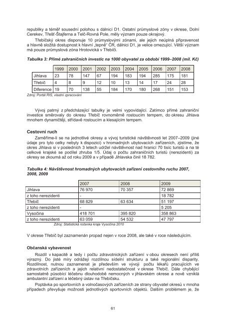 Region v rozvoji spoleÄnosti 2011 - Icabr.com