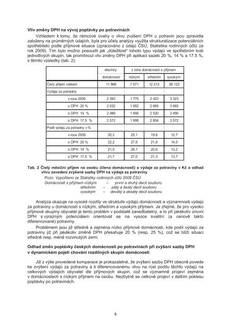 Region v rozvoji spoleÄnosti 2011 - Icabr.com