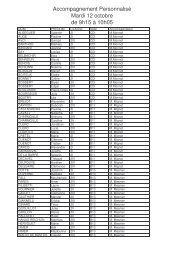 organisation AP du 12 10 2010