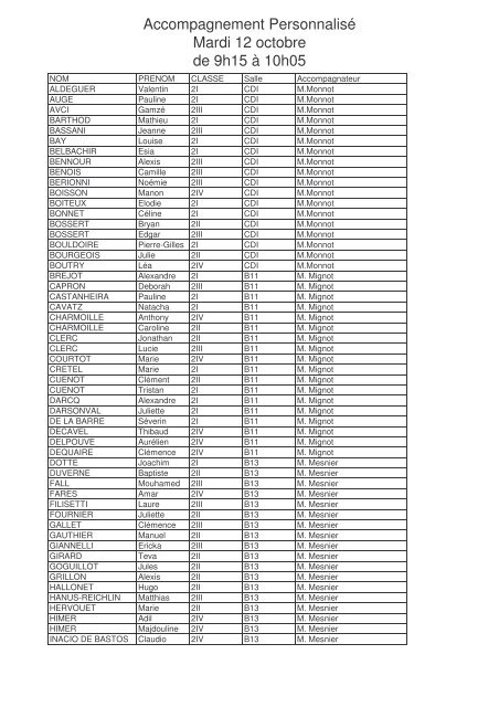 organisation AP du 12 10 2010