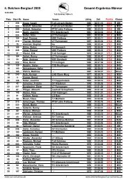 Gesamtergebnis Männer - Belchen-Berglauf - TuS Schönau