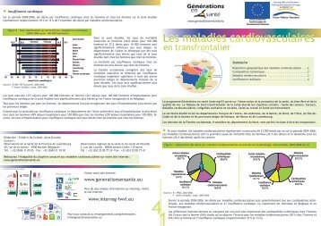 Les maladies cardiovasculaires - La Province de Hainaut