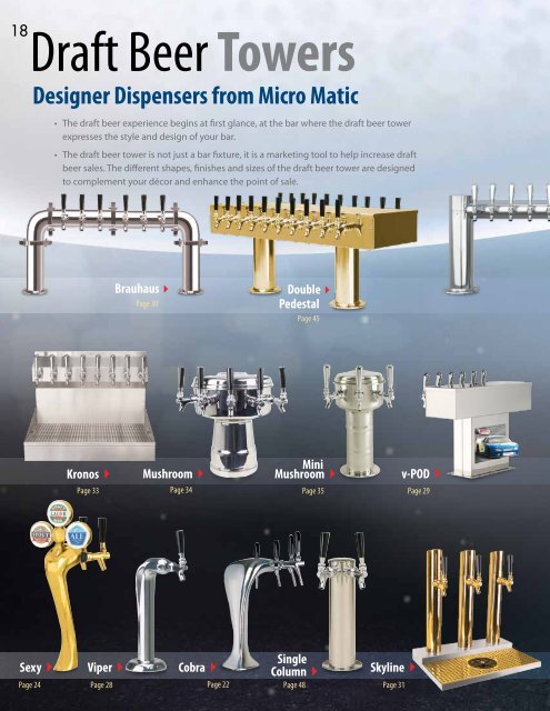 draft tower portfolio - Micro Matic USA