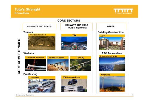 TOTO Costruzioni Company Profile 30052012 - TOTO SpA