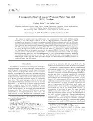 A Comparative Study of Copper-Promoted Water-Gas-Shift (WGS ...