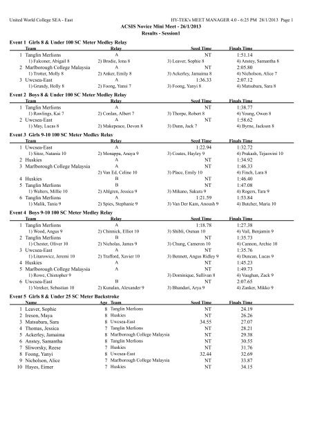 ACSIS Novice Mini Meet - 26/1/2013 Results - Session1 Event 1 ...