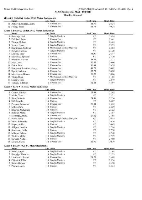 ACSIS Novice Mini Meet - 26/1/2013 Results - Session1 Event 1 ...