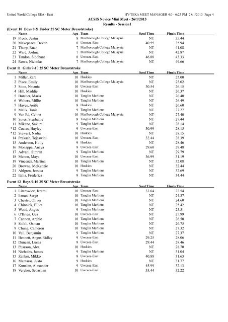 ACSIS Novice Mini Meet - 26/1/2013 Results - Session1 Event 1 ...