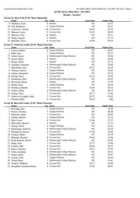 ACSIS Novice Mini Meet - 26/1/2013 Results - Session1 Event 1 ...