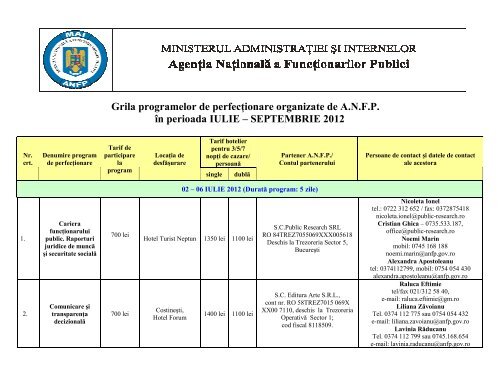 Grila programelor de perfecŃionare organizate de A.N.F.P. în ...