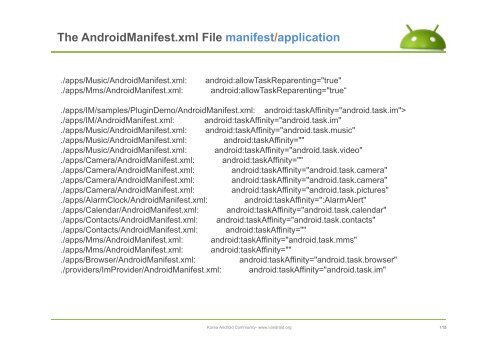 The AndroidManifest.xml File - ìëë¡ì´ë ê¸°ì  ì»¤ë®¤ëí° : Korea ...