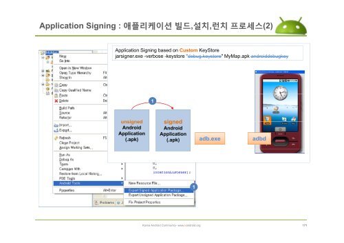 The AndroidManifest.xml File - ìëë¡ì´ë ê¸°ì  ì»¤ë®¤ëí° : Korea ...