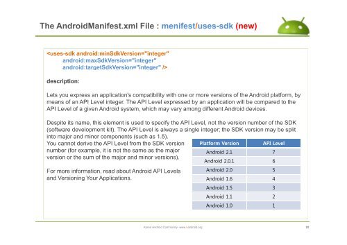 The AndroidManifest.xml File - ìëë¡ì´ë ê¸°ì  ì»¤ë®¤ëí° : Korea ...