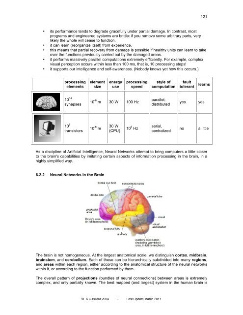 MACHINE LEARNING TECHNIQUES - LASA