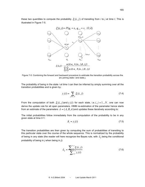 MACHINE LEARNING TECHNIQUES - LASA