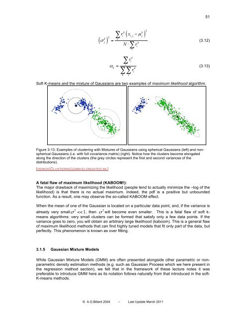 MACHINE LEARNING TECHNIQUES - LASA