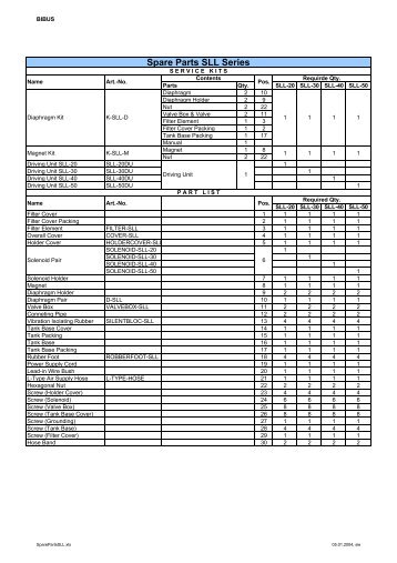 Spare Parts SLL Series - Bibus