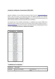 Listado de solicitantes Convocatoria 2012-2013. Candidaturas ...