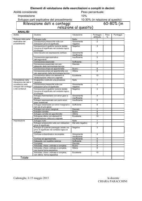 Download - Istituto Tecnico Statale Belzoni Boaga