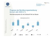 Regionaldaten NÃ¼rnberg (PDF, 260 KB) - rebequa