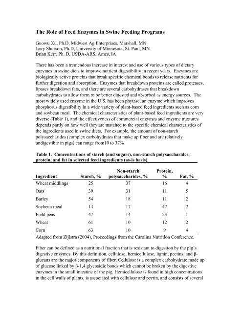 The Role of Feed Enzymes in Swine Feeding Programs