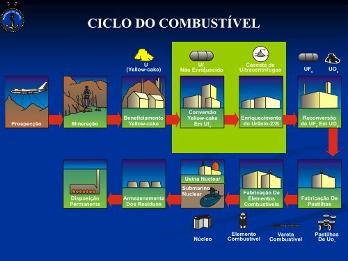 mecanismos de controle internacionais