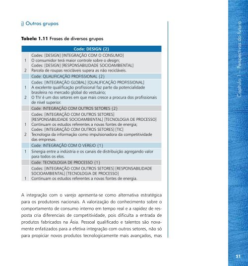 Estudo Prospectivo Setorial – Têxtil e Confecção - Sistema Moda ...