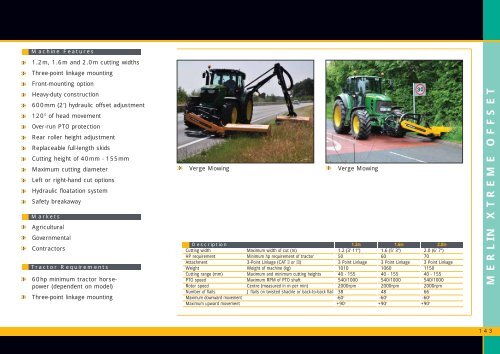 Merlin Xtreme Offset pages from McConnel Product Guide