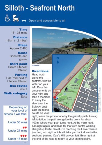 Silloth - Seafront North - Allerdale Borough Council