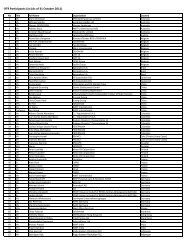 RT9 participants list 111031.xlsx - RT9 2011 - Roundtable on ...