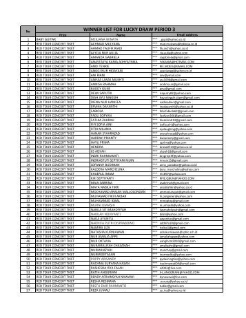 WinnerList_LuckyDraw_25April