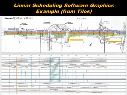 Practical Aspects of Construction Scheduling - Atlanta Area Section