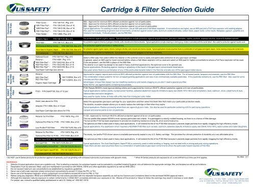 Cartridge & Filter Selection Guide - US Safety