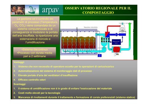 PDF (Soluzioni impiantistiche: processi e impianti aerobici - parte 2)