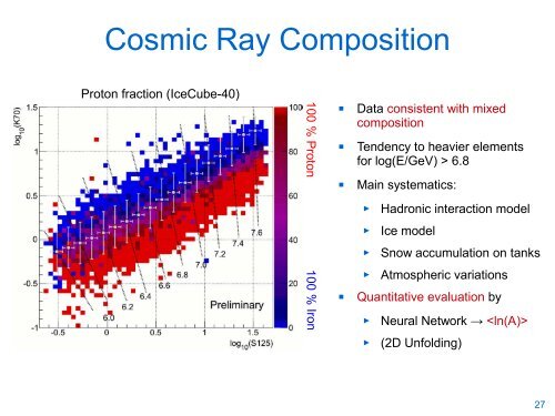 Cosmic Ray Detection with IceTop / IceCube - Villa Olmo