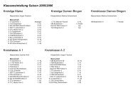 Klasseneinteilung Saison 2005/2006 Kreisliga ... - RTTV Kreis Mainz