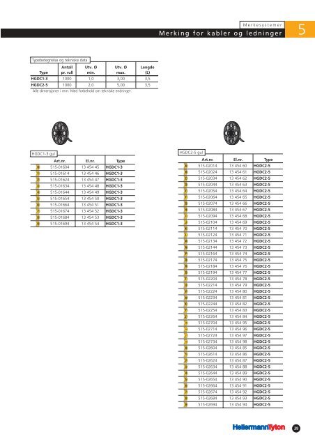 Merking for kabler og ledninger - Hellermanntyton