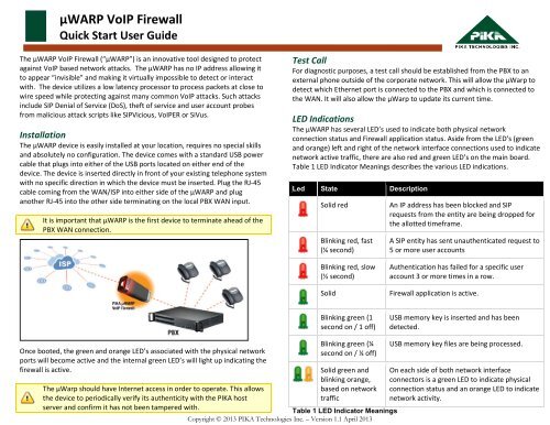 ÂµWARP VoIP Firewall Quick Start Configuration Guide - PIKA ...
