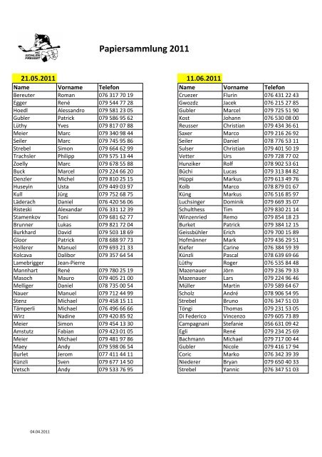 Papiersammlung 2011 - HC Wohlen Freiamt