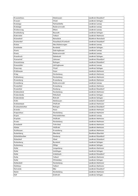 Download im PDF-Format (ca. 181 kB) - Gemeindeverzeichnis.de