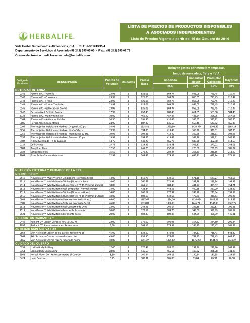 LISTA DE PRECIOS DE PRODUCTOS DISPONIBLES A ASOCIADOS INDEPENDIENTES