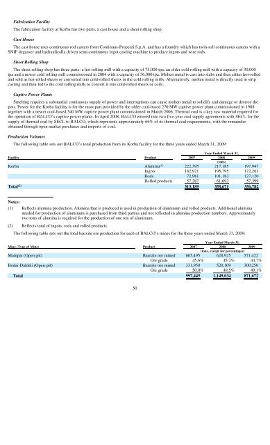 Sterlite Industries (India) Limited - Sterlite Industries India Ltd.