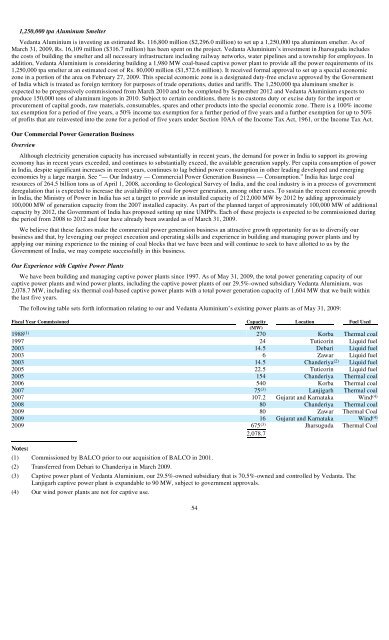 Sterlite Industries (India) Limited - Sterlite Industries India Ltd.