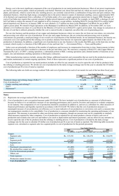 Sterlite Industries (India) Limited - Sterlite Industries India Ltd.