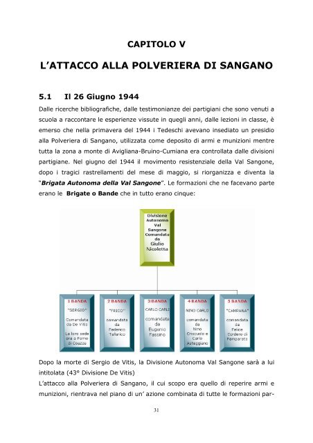 L'attacco alla polveriera di Sangano - Rivolidistoria.it