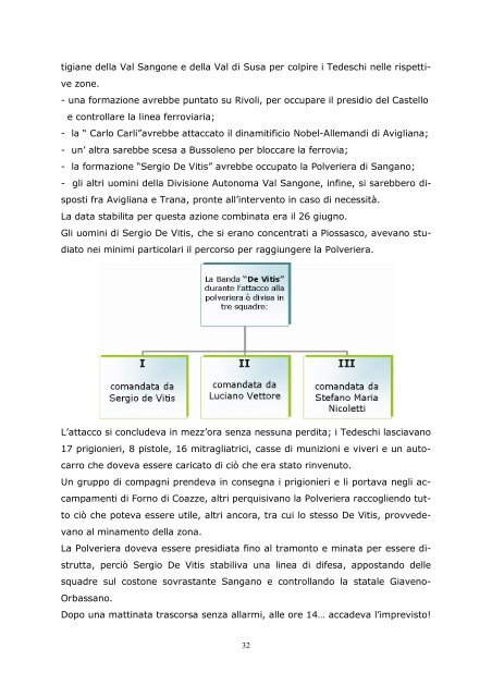 L'attacco alla polveriera di Sangano - Rivolidistoria.it