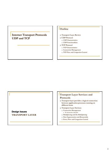 Internet Transport Protocols UDP and TCP