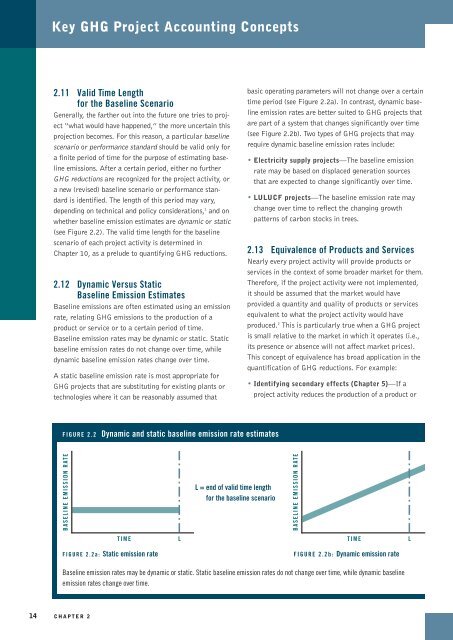 GHG Protocol for Project Accounting - Greenhouse Gas Protocol