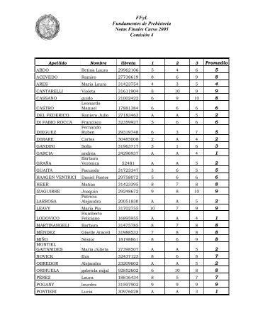 FFyL Fundamentos de Prehistoria Notas Finales Curso 2005 ...